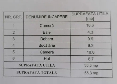 Apartament 2 camere decomandat,CUG 55 mp -Mobilat complet