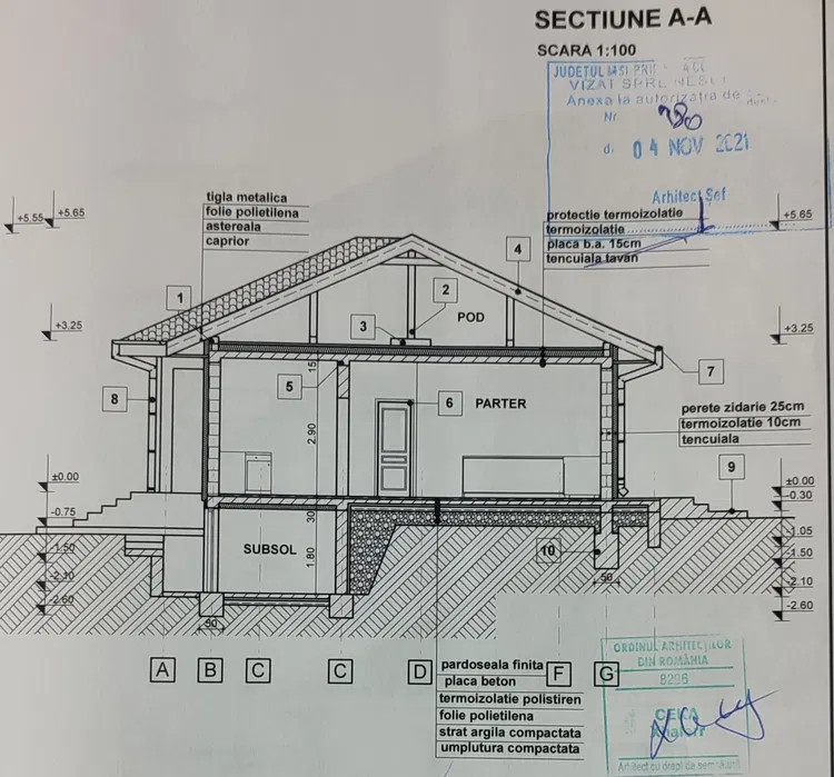 Casa plan parter, BECI si incalzire in pardoseala, Valea Lupului