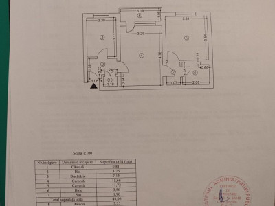 Apartament 2 camere mobilat etaj intermediar Tatarasi - Ciurchi